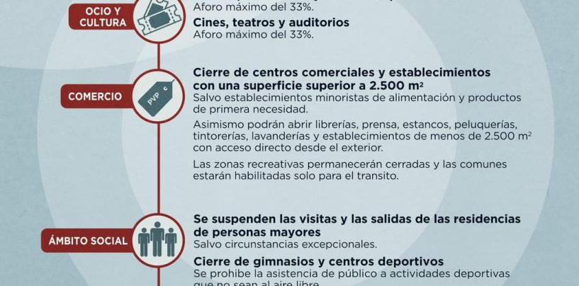 Medidas excepcionales de la Junta de Castilla y León para evitar la propagación del COVID-19